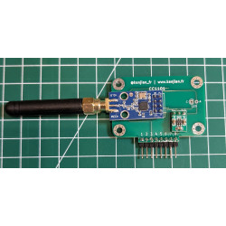 Antenne CC1101 pour Flipper Zero, cela permet d'augmenter vos portés de signaux Sub-Ghz